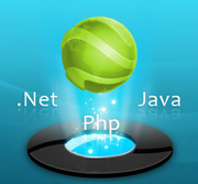 PHP Development company