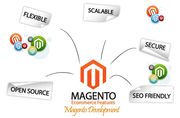 MSP Concepts – Magento Development 