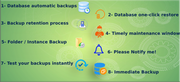 Backup & Restore Automation for Database & MySQL- Backup Restore Manag