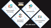 Web design and web development company houston US