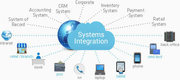 Web App Integration | Server Integration Services