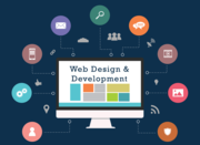 Affordable Web Development Company NYC USA