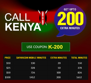 Cheapest Phone Card & Calling Cards to Call Kenya from USA – Amantel