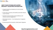 Connected Enterprise Solutions for Modern Business Transformation